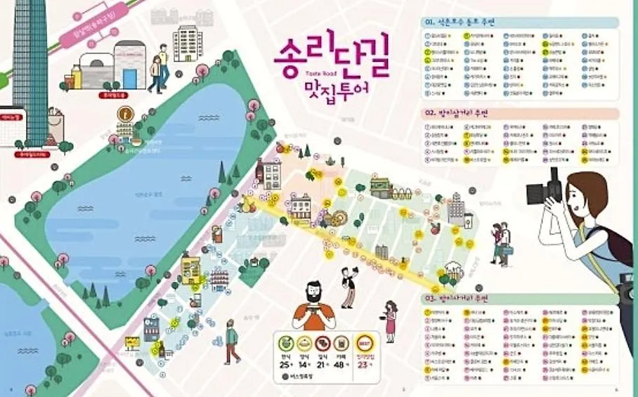 Apartment Jamsi Jamsil Stay Seoul